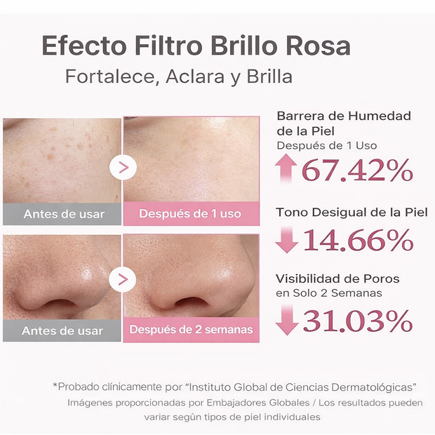 Serum tonificante juventud eterna medicube