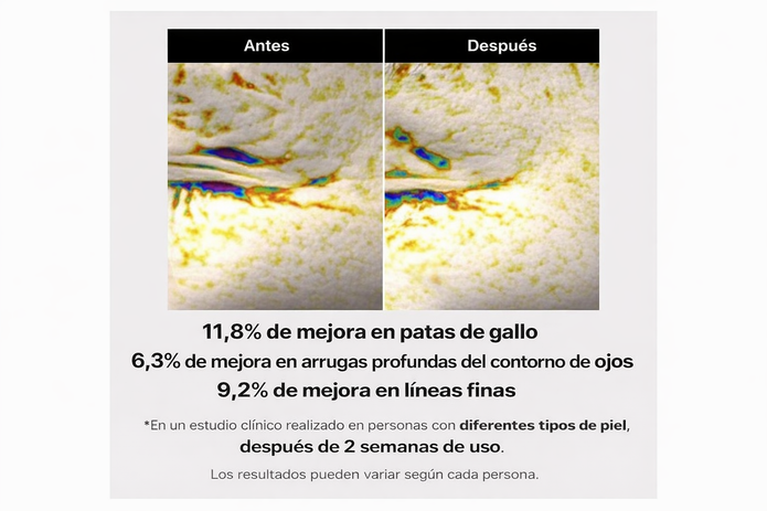 Suero de ojos anti lineas de expresion medicube