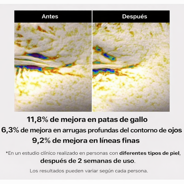 Suero de ojos anti lineas de expresion medicube