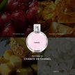 Perfume capilar Inspirado en chance de chanel
