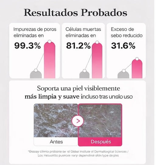 Limpiador de maquillaje hidratante medicube