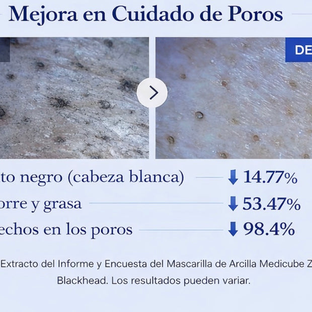Adios a los puntos negros y poros visibles medicube.