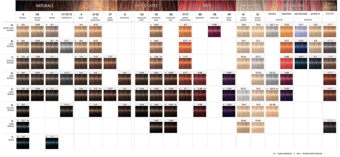 TINTE IGORA ROYAL SCHWARZKOPF PROFESSIONAL