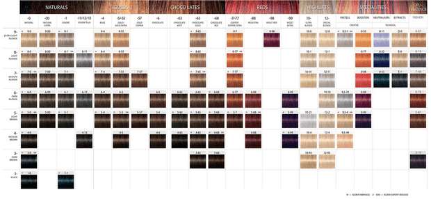 TINTE IGORA ROYAL SCHWARZKOPF PROFESSIONAL