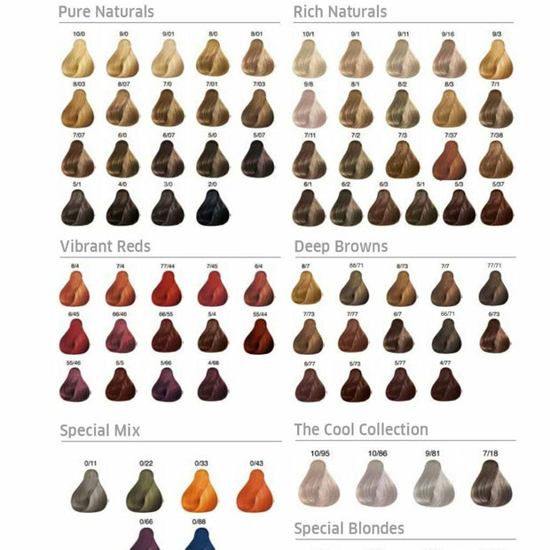 TINTE COLOR PERFECT  WELLA PROFESSIONALS